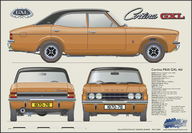 Ford Cortina MkIII GXL 4dr 1970-76